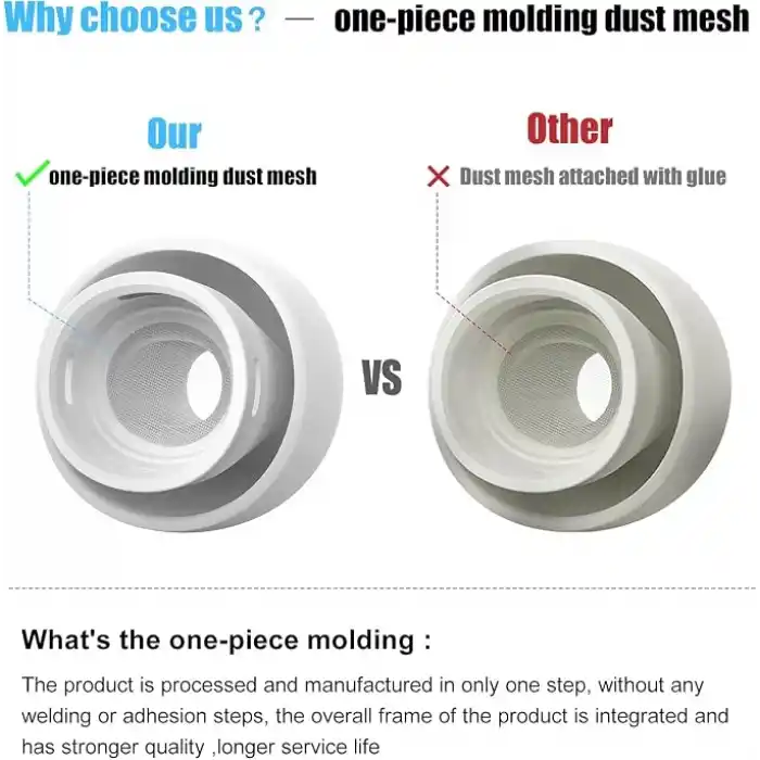 [3 Çift] Yedek Kulaklık Uçları - AirPods Pro 1. ve 2. Nesil İle Uyumlu, Gürültü Azaltma Delikli, AirPods Pro İçin Silikon Kulaklık Uçları, Taşınabilir Saklama Kutusu ve Şarj Kasesine Uygun (S/M/L)