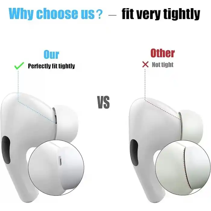 [3 Çift] Yedek Kulaklık Uçları - AirPods Pro 1. ve 2. Nesil İle Uyumlu, Gürültü Azaltma Delikli, AirPods Pro İçin Silikon Kulaklık Uçları, Taşınabilir Saklama Kutusu ve Şarj Kasesine Uygun (S/M/L)
