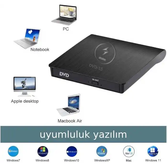 Harici Dvd Rw External Taşınabilir Ultra İnce USB 3.0 Cd Dvd Yazıcı Okuyucu