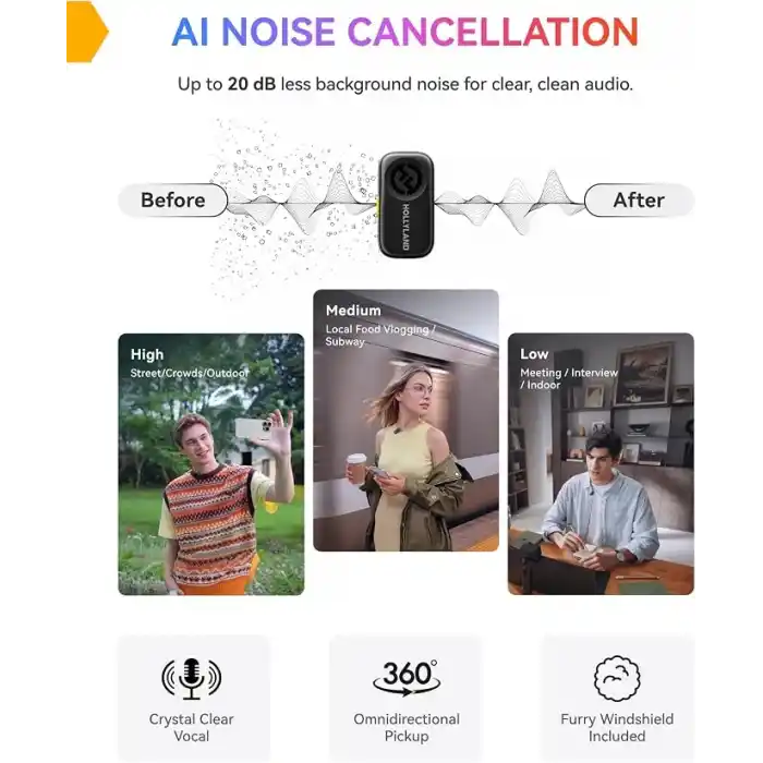 Hollyland LARK A1 Kablosuz Mini Mikrofon, iPhone 15/16 ve Android için, 48 kHz/24 bit, 3 Seviyeli Akıllı Gürültü Engelleyici, YouTube, Podcast, Vlog için Mikrofon (Siyah, 2TX + USB-C RX + Şarj Kılıfı)