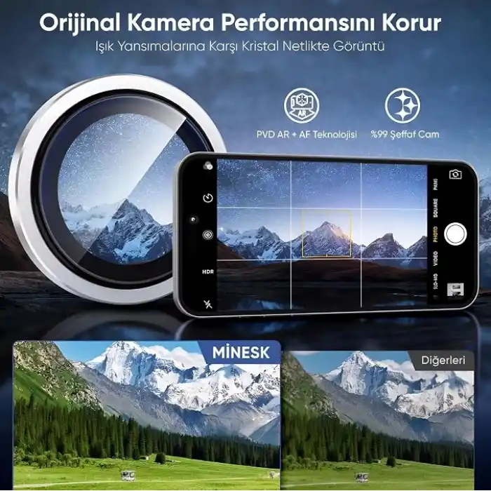 Minesk iPhone 16 Pro-16 Pro Max/17 Pro-17 Pro Max ile Uyumlu Kolay Kurulum Aparatlı Alüminyum Alaşım Çerçeveli ve 9H Sertliğinde Temperli Camlı Lens Koruyucu (Gümüş, Lens Glass)