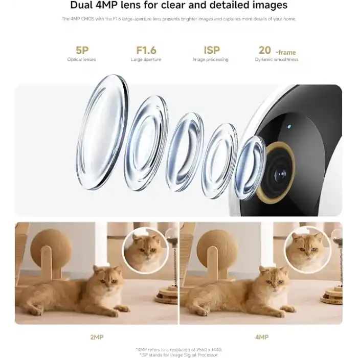 Xiaomi Smart Camera C500 Dual
