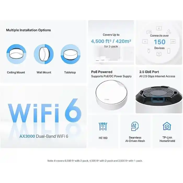 TP-Link Deco X50-PoE 2-pack, AX3000 Mbps, PoE Destekli, Dual-Band, 2,5Gbps Ethernet Portu, 150 Cihaza Kadar Bağlantı, 420 m² ye Kadar Kapsama, Mobil Uygulama ile Kolay Kurulum, Wi-Fi 6 Mesh Sistemi