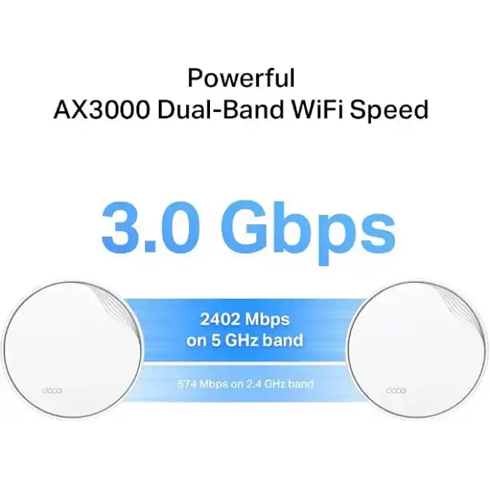 TP-Link Deco X50-PoE 2-pack, AX3000 Mbps, PoE Destekli, Dual-Band, 2,5Gbps Ethernet Portu, 150 Cihaza Kadar Bağlantı, 420 m² ye Kadar Kapsama, Mobil Uygulama ile Kolay Kurulum, Wi-Fi 6 Mesh Sistemi