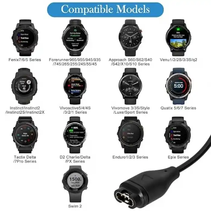 Coverzone Garmin ile Uyumlu USB Şarj Kablosu – Active S, Epix, Fenix, Forerunner, Venu, Vivoactive, Enduro, Instinct, Approach, Swim, Move Luxe Modelleri ile Uyumlu – Hızlı Şarj ve Veri Transferi