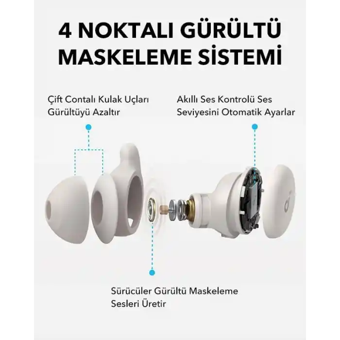 Soundcore by Anker Sleep A20 Bluetooth Kulak İçi Uyku Kulaklıkları, Huzurlu Bir Gece Uykusu, Krem, A6611