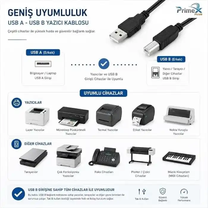 PrimeX PX-Y15 1.5 Metre Siyah USB Yazıcı Kablosu, USB-A to USB-B Printer Kablo, Yazıcı Tarayıcı Fotokopi Cihazı Bağlantı Kablosu, PC Laptop USB-B Girişli Yazıcılar ile Uyumlu