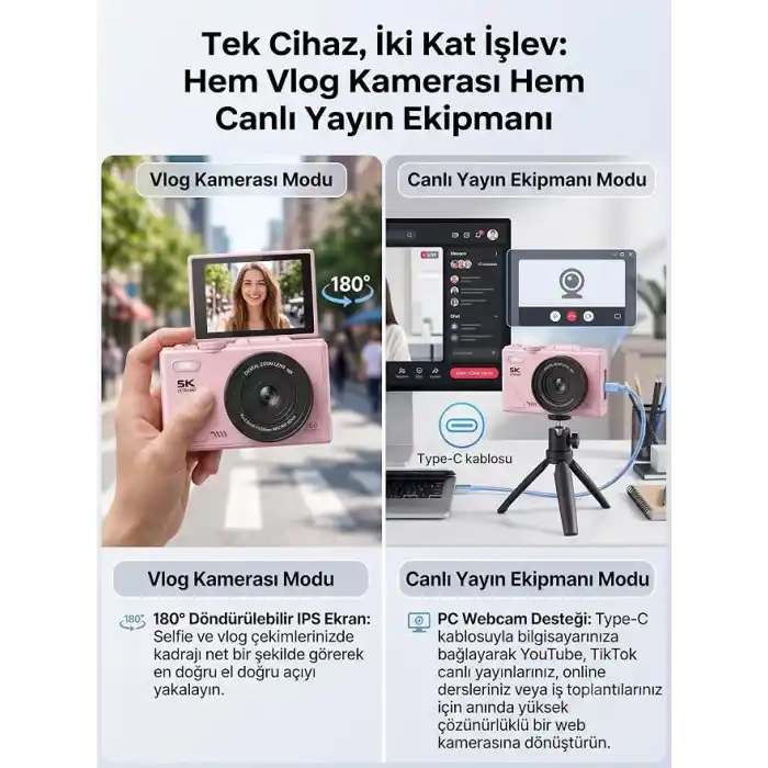 5K Dijital Kamera, Fotoğrafçılığa Yeni Başlayanlar İçin Auto Focus Fotoğraf Makinesi, 3 İnç Katlanabilir IPS Ekran, Çocuklar ve Öğrenciler İçin Hediye Kamera, Hafıza Kartı Hediye (Pembe)