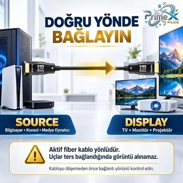 PrimeX PX-FBRHD10 HDMI 2.1 Aktif Fiber Optik Kablo 10 Metre, 8K 60Hz 4K 120Hz 1080p 240Hz, 48Gbps eARC Dynamic HDR VRR ALLM Destekli, SOURCE-DISPLAY Yönlü AOC HDMI Kablosu