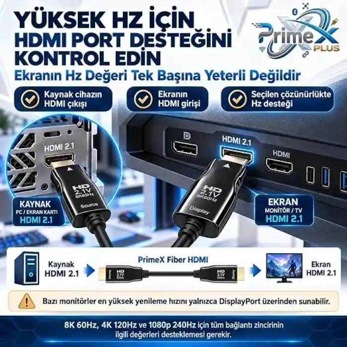 PrimeX PX-FBRHD10 HDMI 2.1 Aktif Fiber Optik Kablo 10 Metre, 8K 60Hz 4K 120Hz 1080p 240Hz, 48Gbps eARC Dynamic HDR VRR ALLM Destekli, SOURCE-DISPLAY Yönlü AOC HDMI Kablosu