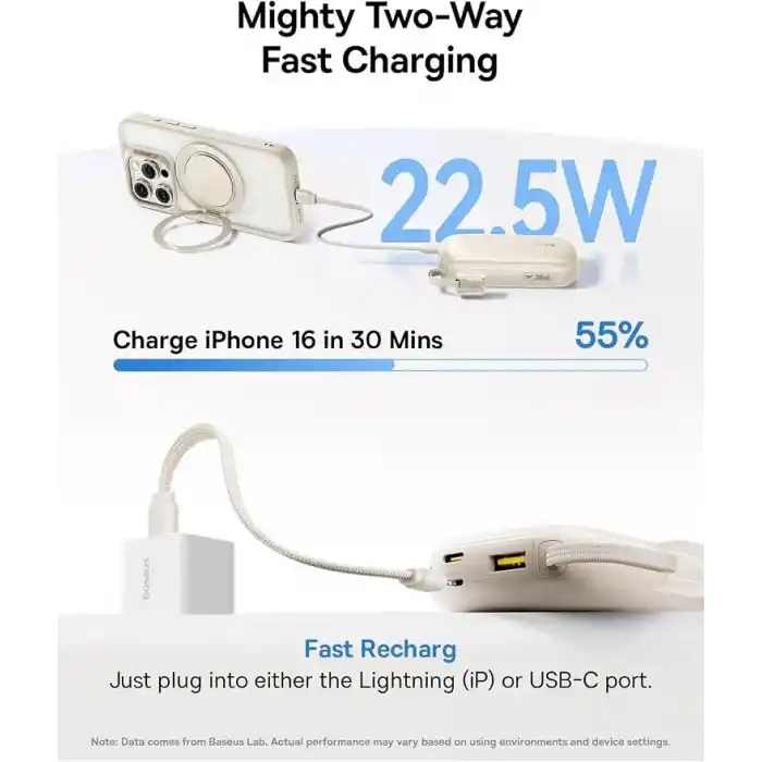 Baseus EnerFill FC21 QPow3 Ultra Dijital Göstergeli Powerbank 20.000 mAh 22.5W - Titanyum