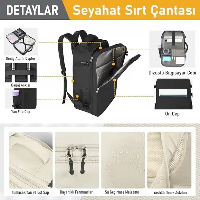 Haegs Laptop Sırt Çantası, Seyahat Çantası Hafif El Çantası Küçük Bavul Valiz, Uçak Onaylı Kabin Çantası, Erkek ve Bayan İçin, 15.6 inç Notebook Dizüstü Bilgisayar Laptop Macbook Çantası