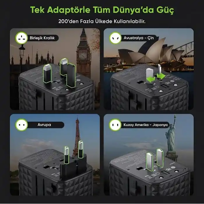 Minesk 45W GaN III Evrensel Seyahat Adaptörü, 200+ Ülke Uyumlu Uluslararası Priz Dönüştürücü (US/UK/EU/AUS) - 3 Type-C & 2 USB-A Port, 2 AC Çıkışı - 10A Çift Sigortalı Hızlı Şarj Cihazı