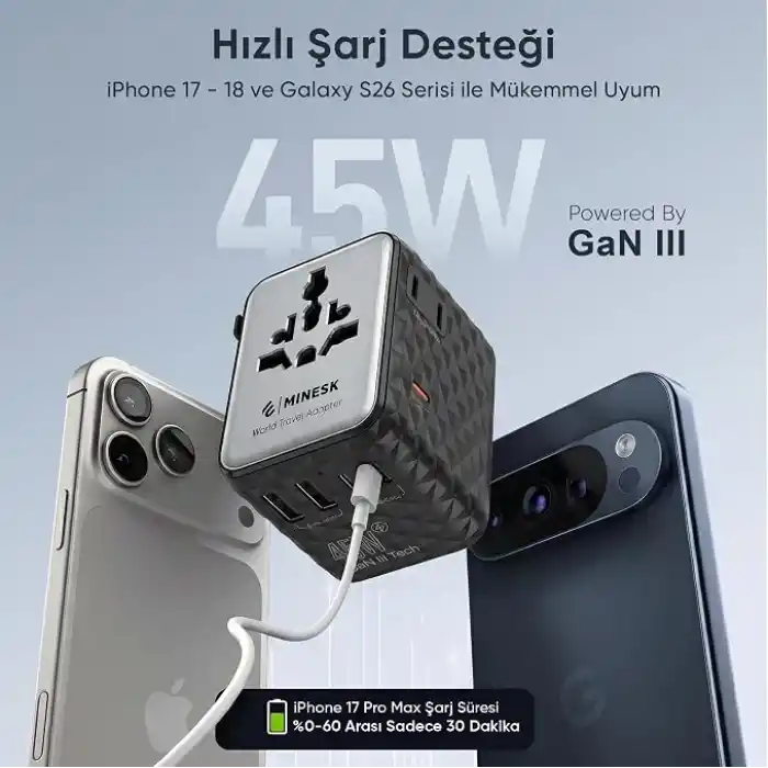 Minesk 45W GaN III Evrensel Seyahat Adaptörü, 200+ Ülke Uyumlu Uluslararası Priz Dönüştürücü (US/UK/EU/AUS) - 3 Type-C & 2 USB-A Port, 2 AC Çıkışı - 10A Çift Sigortalı Hızlı Şarj Cihazı