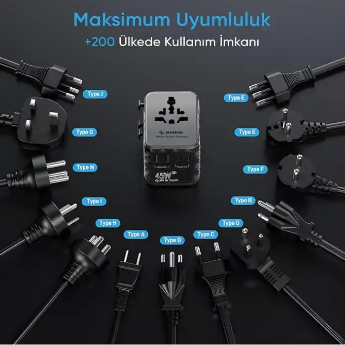 Minesk 45W GaN III Evrensel Seyahat Adaptörü, 200+ Ülke Uyumlu Uluslararası Priz Dönüştürücü (US/UK/EU/AUS) - 3 Type-C & 2 USB-A Port, 2 AC Çıkışı - 10A Çift Sigortalı Hızlı Şarj Cihazı