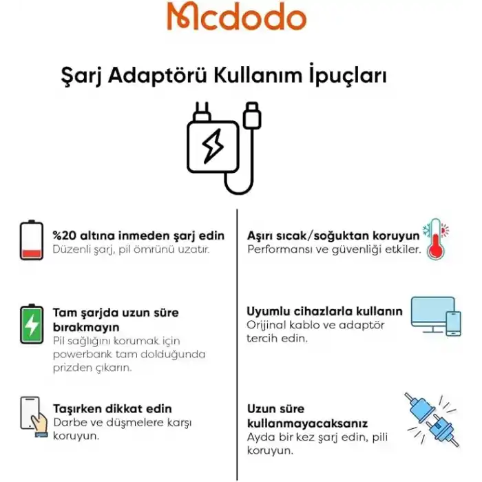 Mcdodo CH-4100 67W GaN Type-c Kablolu Hızlı Şarj Adaptörü Şarj Cihazı