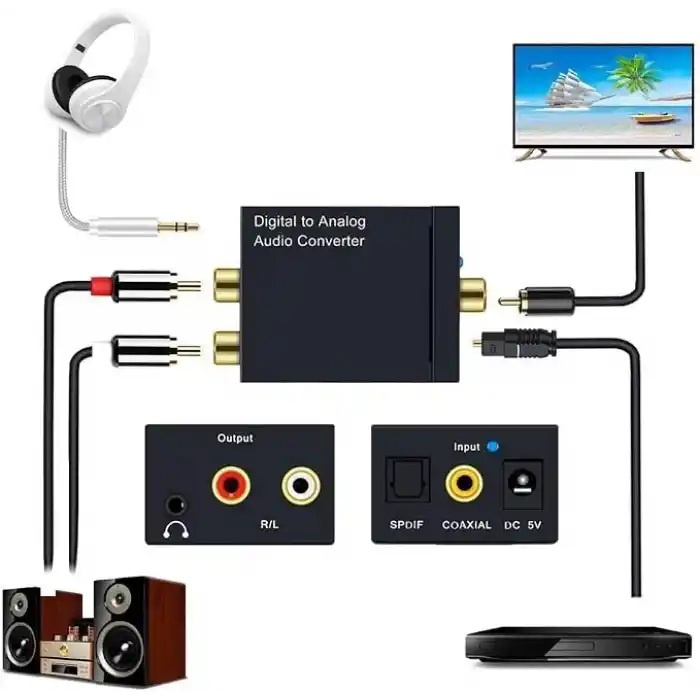 Alfais 5057 Dijital To Analog Optik Ses Tos Çevirici Dönüştürücü Adaptör, 3.5mm