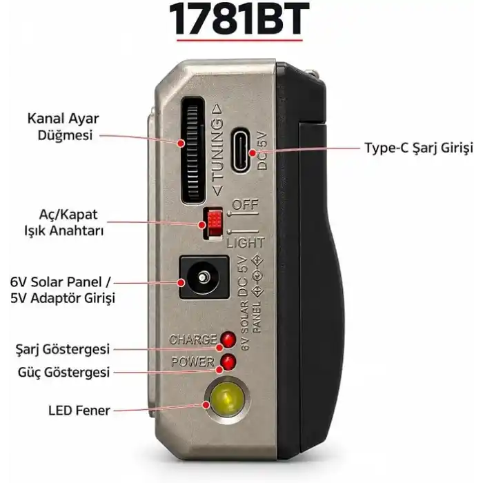 FP-1781BT Mini Cep Radyosu Bluetooth Hoparlör FM Radyo LED Işıklı Şarjlı USB Micro SD MP3 Desteği AUX Kulaklık Çıkışı