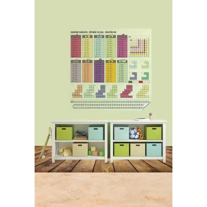 Eğlenceli Eğitim İçin Statik Yapışkan Renkli 100 x 100 cm Çarpım Tablosu