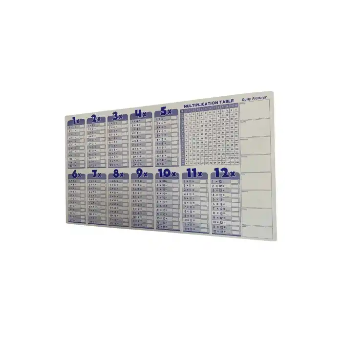 Eğlenceli Silinebilir İngilizce Çarpım Tablosu 100 x 56 Cm Statik Kağıt