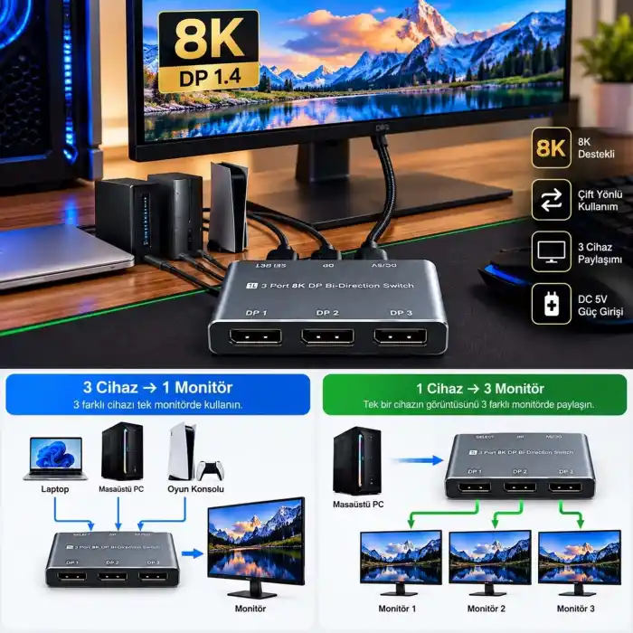 TCX 3 Port Dp Switch 8K ZR1378