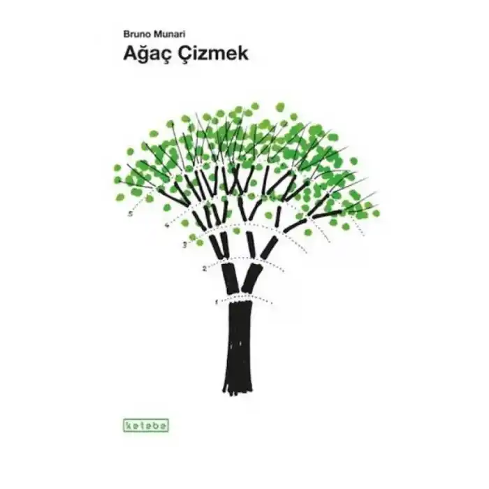 TCX Ağaç Çizmek