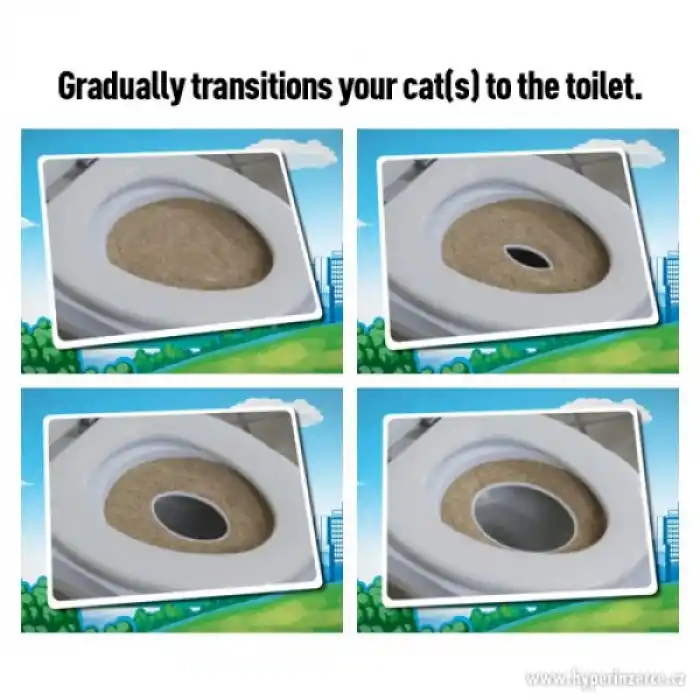 TCX CİTİKİTTY KEDİ TUVALET EĞİTİM SETİ