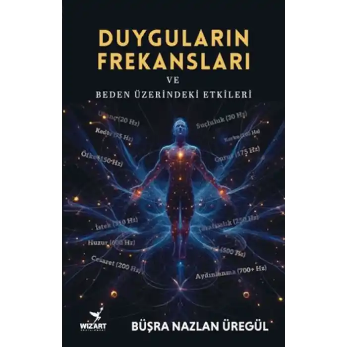 TCX Duyguların Frekansları
