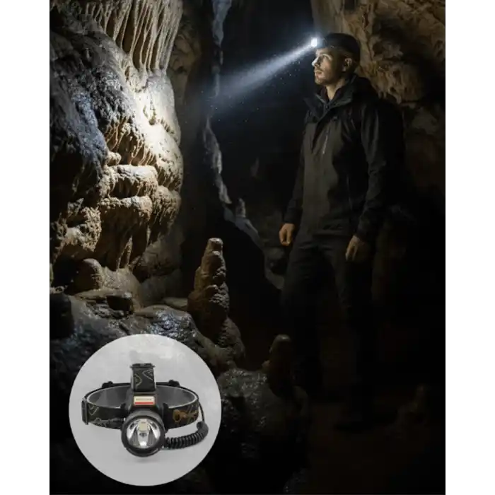 TCX Hareket Sensörlü Şarj Edilebilir Kafa Lambası LCD Göstergeli