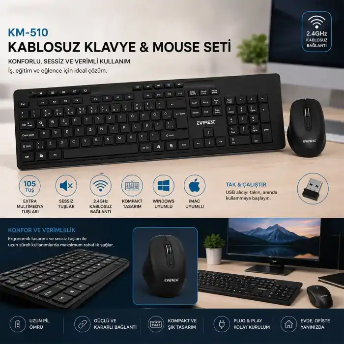 TCX Kablosuz Multimedya Klavye ve Mouse Seti (Q Klavye) - Siyah