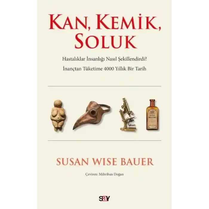 TCX Kan, Kemik, Soluk