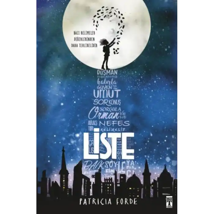 TCX Liste