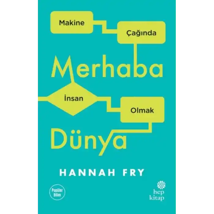 TCX Merhaba Dünya