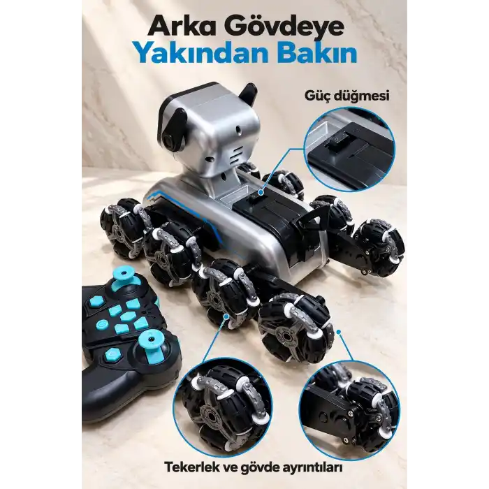 TCX ® Robot Köpek