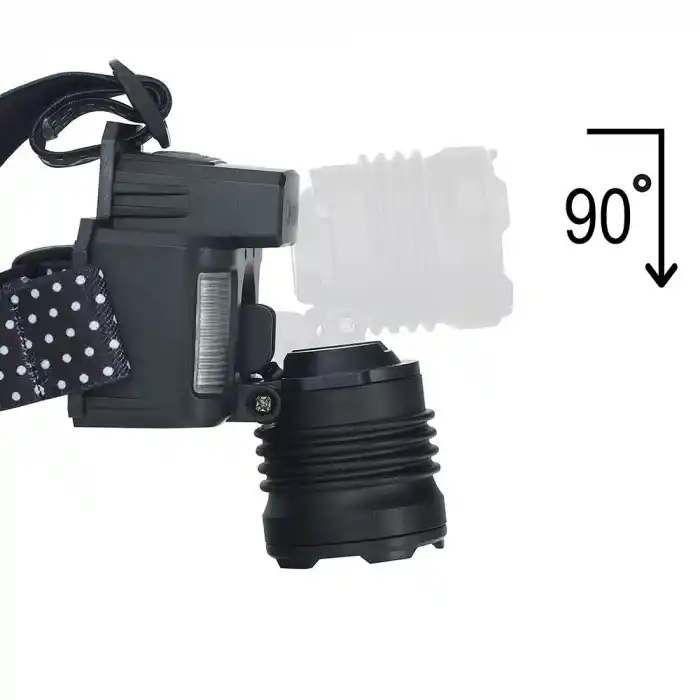 TCX Sensörlü Cree Tg Led  Şarjlı Kafa Lambası  Wt-625