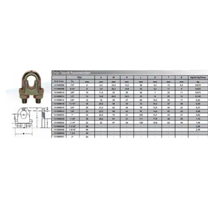 TCX ® M20 Klemens ( 2 Adet )