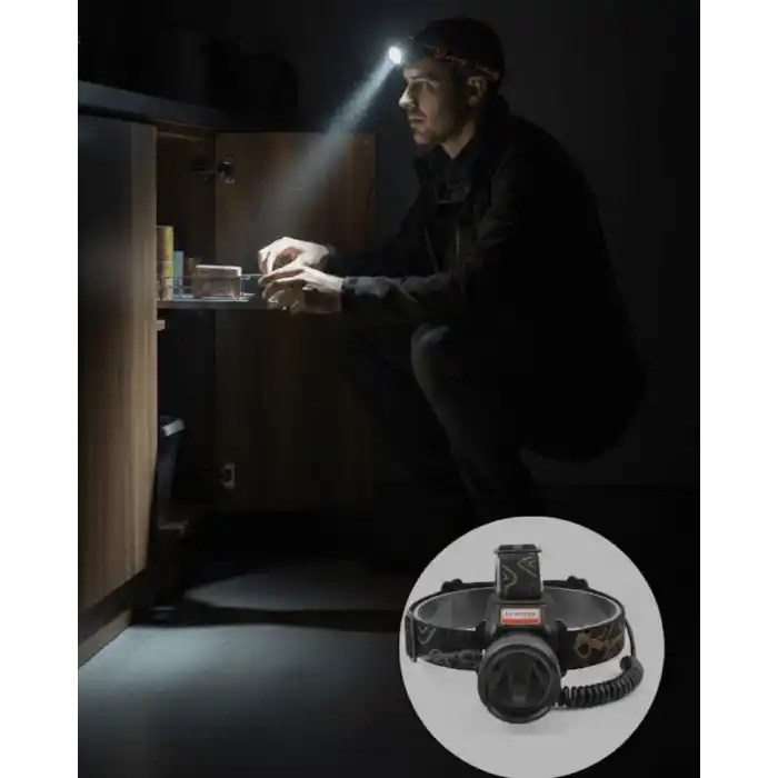TCX USB Type C Şarjlı Sensörlü Kafa Lambası Uzun Ömürlü Batarya