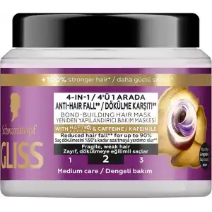 Gliss Full Hair Wonder Saç Dökülme Karşıtı Saç Maskesi 400 ml