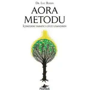 TCX Aora Metodu