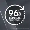 Rexona Clinical Protection Erkek Stick Deodorant Active Fresh Ter Kokusuna Karşı Koruma 45 ML