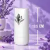 Air Wick Freshmatic Otomatik Sprey & Lavanta Yedek Sprey Oda Kokusu Kiti