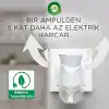 Air Wick Elektrikli Oda Kokusu Esansiyel Yağlar Cihaz + Yedek Şişe Lavanta