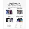 Belkin USB-C Duvar Şarj Cihazı, 65W, Hızlı Şarj Bloku, Tip C Telefon Şarj Cihazı, Apple iPhone 16/15/14/13, Galaxy S25, Google Pixel 9, MacBook, iPad, AirPods, Chromebook ve Daha Fazlası - Beyaz