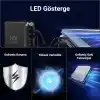 Juo 240W GaN PD 3.1 Masaüstü Hızlı Şarj Cihazı 4 Type-C + 2 USB-A iPhone & MacBook & Laptop Uyumlu Şarj Aleti