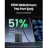 UGREEN Nexode Air 65W 3-Port GaN Fast Charger EU Hızlı Şarj Adaptörü