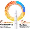 NPO Nicefeel X610-Z Dakikada 40000 Titreşim, Şarjlı Sonic Profesyonel Diş Fırçası (Beyaz)