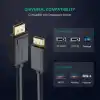 Ugreen 4K 60Hz Displayport to Displayport Kablo, 5 Metre