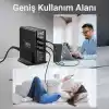 Juo 140W GaN PD 3.1 Masaüstü Hızlı Şarj Cihazı 3 Type-C + 2 USB-A iPhone & MacBook & Laptop Uyumlu Şarj Aleti