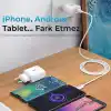 Bix BXCL20TA 20W PD Süper Hızlı Type-C Şarj Cihazı, Type-C’den Lightning’e Kablosuyla iPhone 17 serisi, iPhone 16 serisi, iPhone 15 serisi 14/14 Pro/14 Pro Max, iPad 9 ve Fazlasıyla Uyumlu