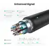 Ugreen Display Port to HDMI 4K Dönüştürücü Adaptör